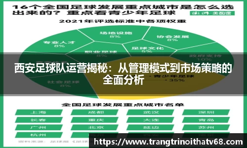 西安足球队运营揭秘：从管理模式到市场策略的全面分析