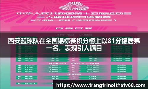 西安篮球队在全国锦标赛积分榜上以81分稳居第一名，表现引人瞩目