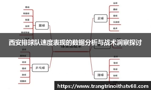 西安排球队速度表现的数据分析与战术洞察探讨